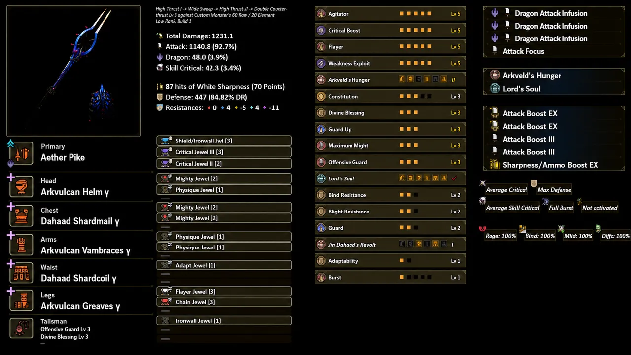 Lance — Aether Pike · Arkveld / Revolt