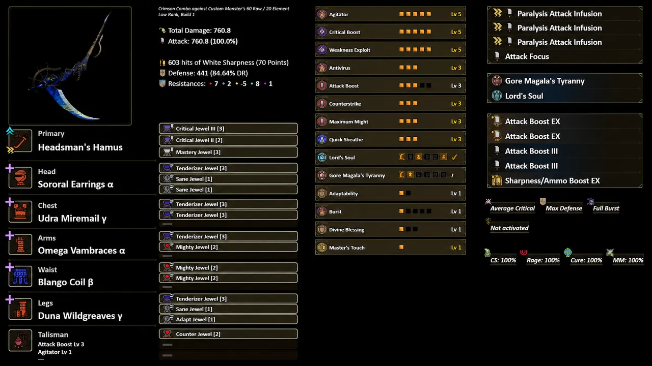 Long Sword — Crimson Combo · Paralysis Raw